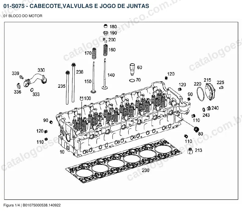 Vista explodida do catálogo de peças do motor Mercedes-Benz OM 936 — figura 2