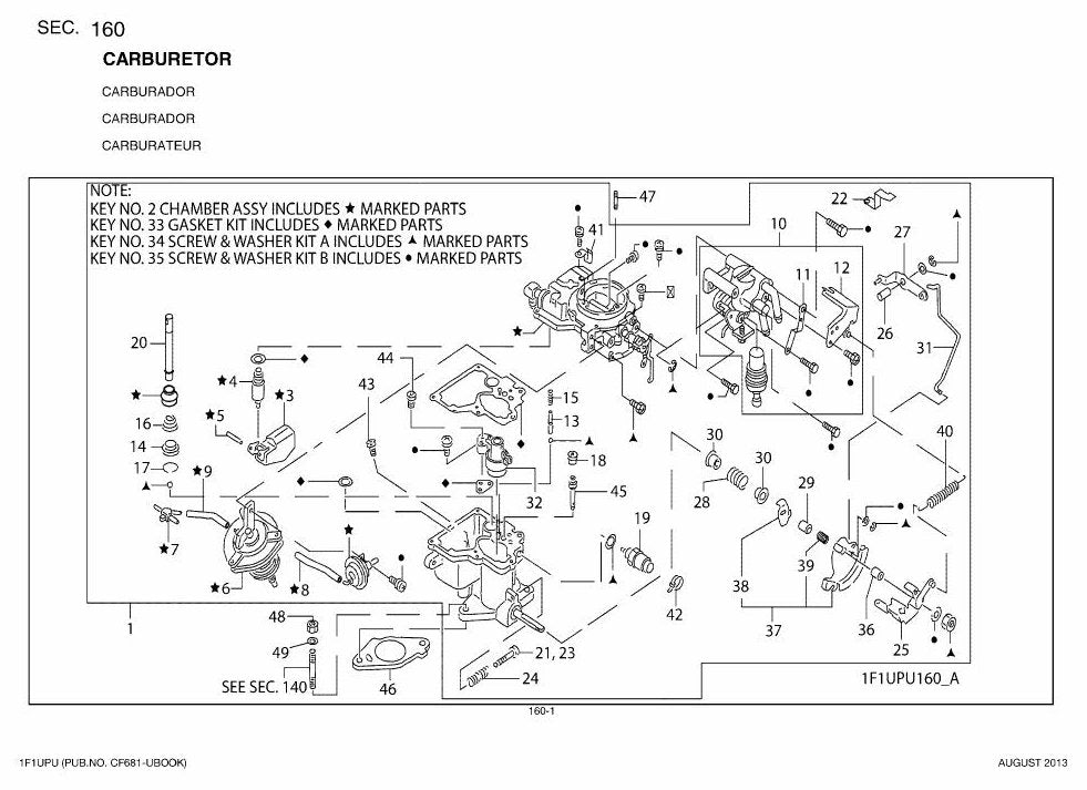 1F1 UPU - Catálogo de Peças Nissan