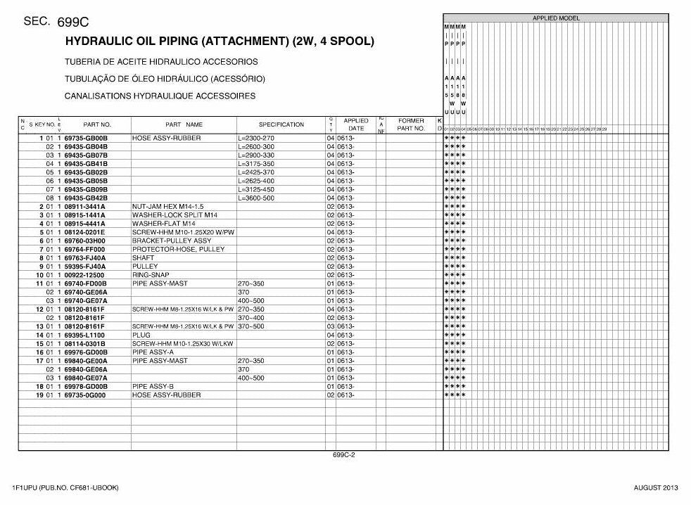 1F1 UPU - Catálogo de Peças Nissan
