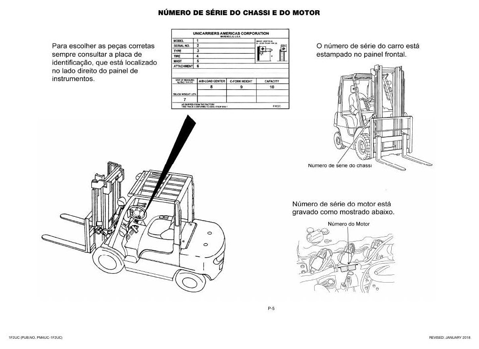 1F2UC - Catálogo de Peças Nissan