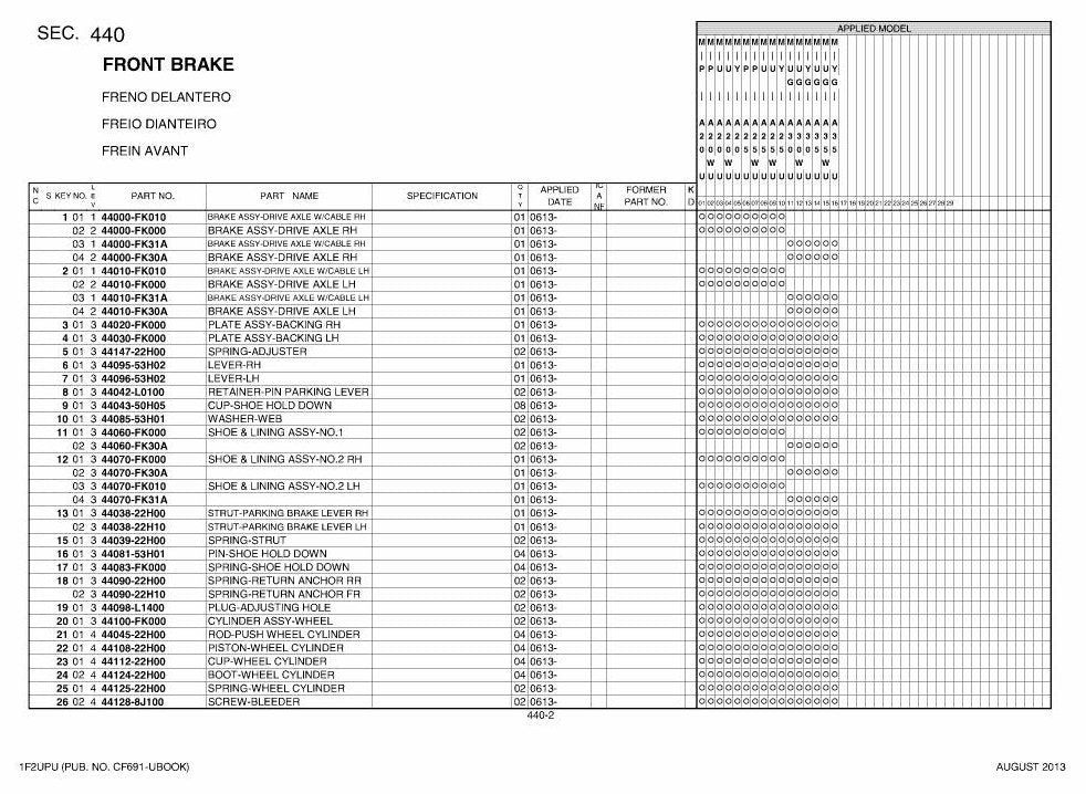 1F2UPU - Catálogo de Peças Nissan