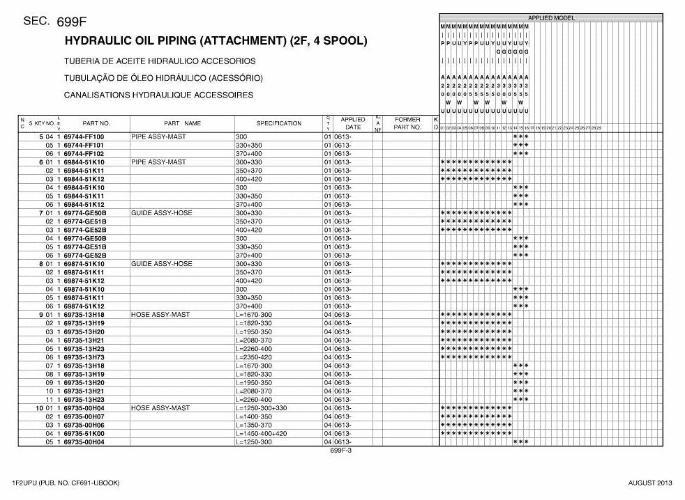 1F2UPU - Catálogo de Peças Nissan