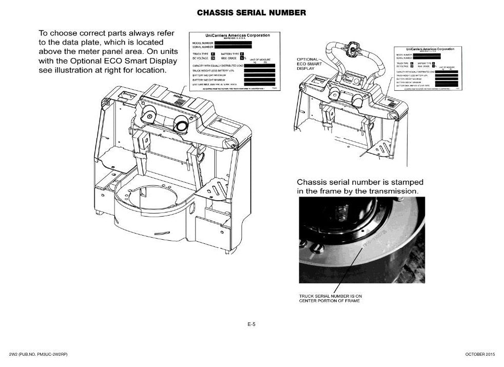 2W2 SERIES - Catálogo de Peças Nissan