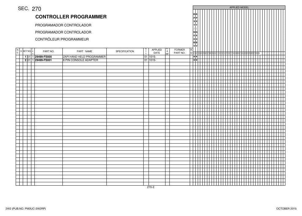 2W2 SERIES - Catálogo de Peças Nissan