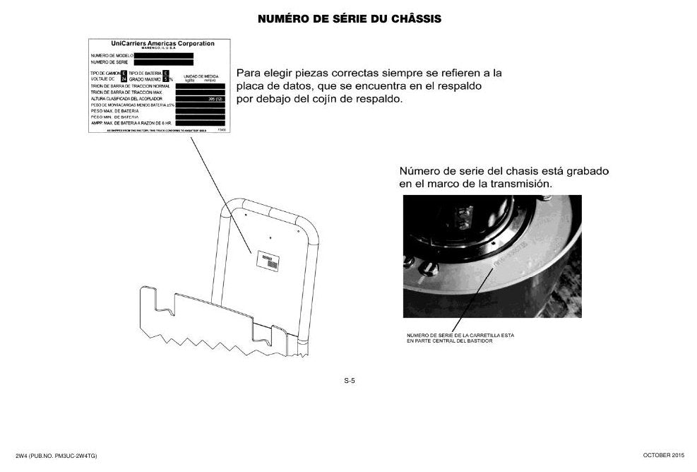 2W4 SERIES - Catálogo de Peças Nissan