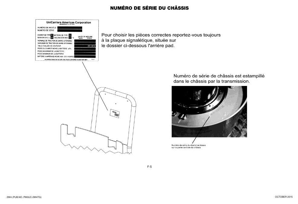 2W4 SERIES - Catálogo de Peças Nissan