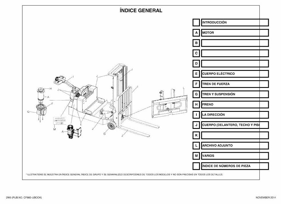 2W5 SERIES - Catálogo de Peças Nissan
