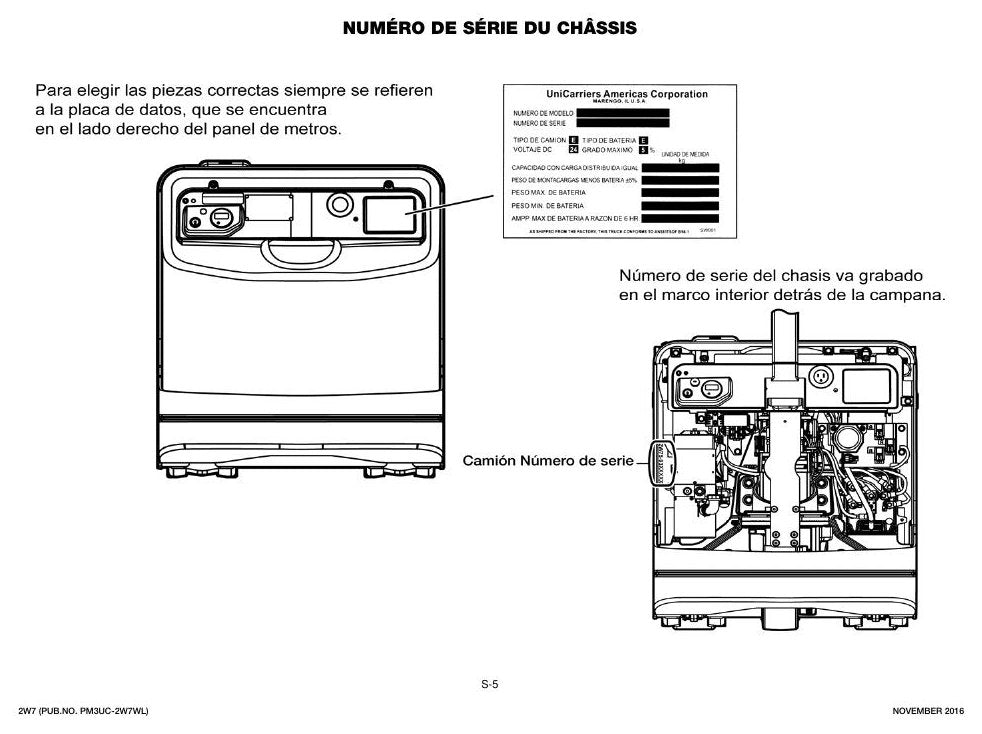 2W7 SERIES - Catálogo de Peças Nissan