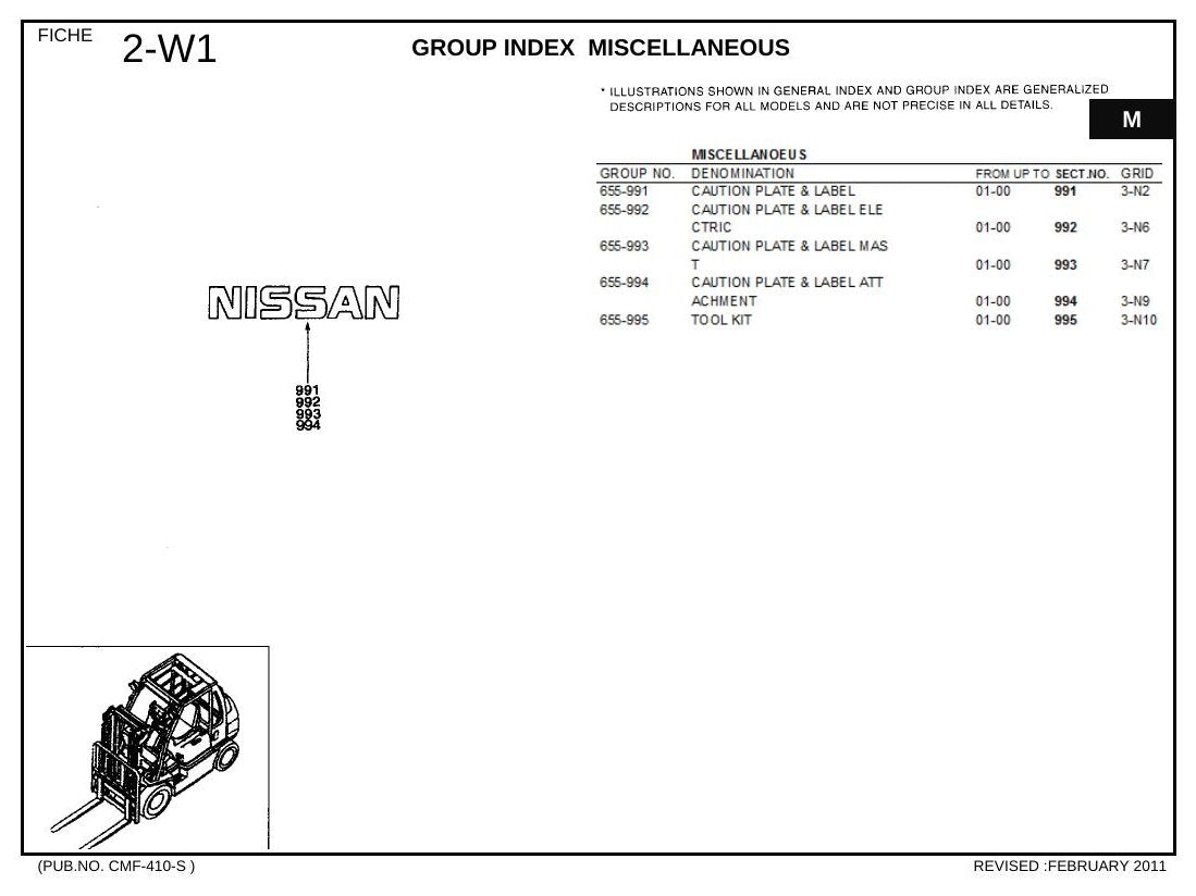 D01 (S) SERIES - Catálogo de Peças Nissan