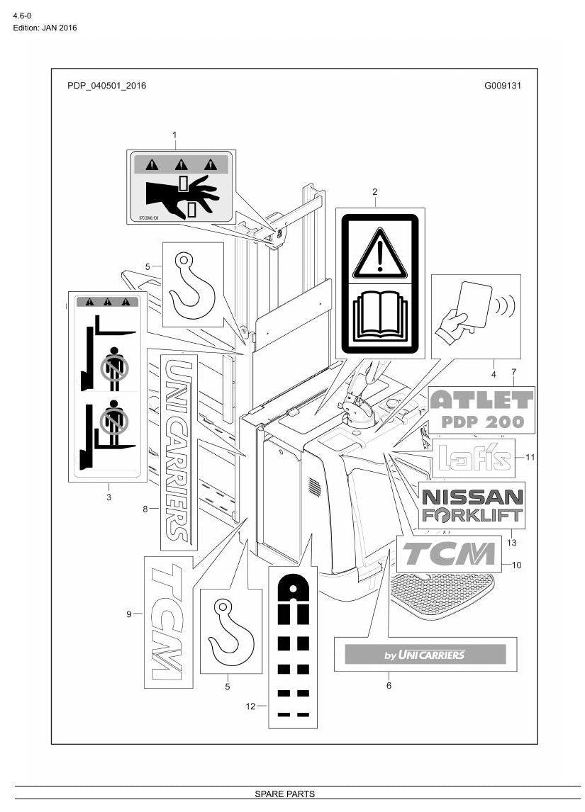 NPDP-PMR - 159257- 2016w38 - Catálogo de Peças Nissan