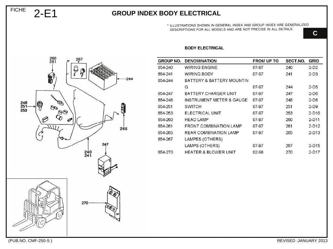 Q02 (S) - Catálogo de Peças Nissan
