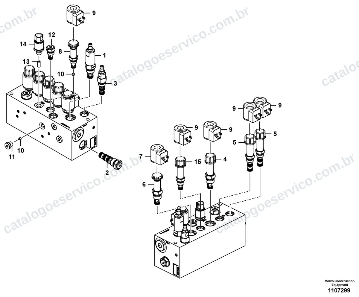 Vista explodida – sistema hidráulico e equipamento de trabalho – Catálogo de Peças Volvo ABG6870