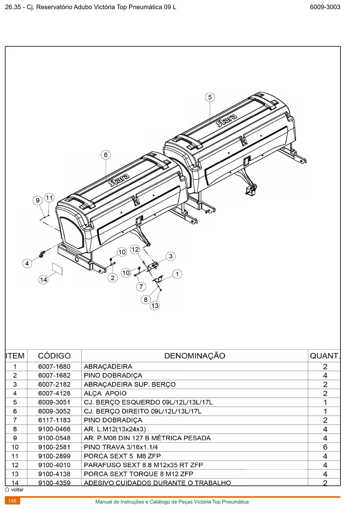 Detalhe de conjunto do Catálogo de Peças Stara Victória Top Pneum. com as referências de fábrica