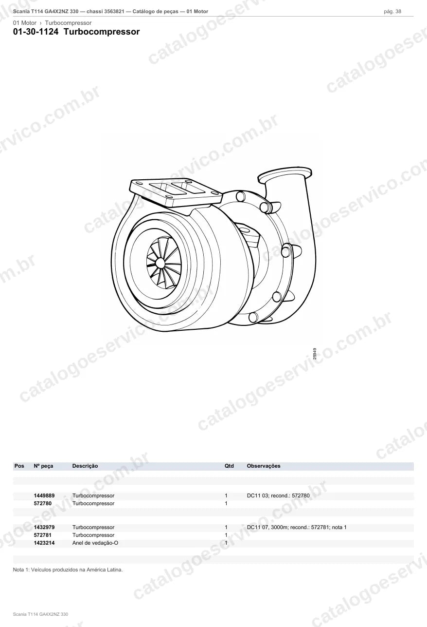 Vista explodida do grupo motor no Catálogo de Peças Scania T 114