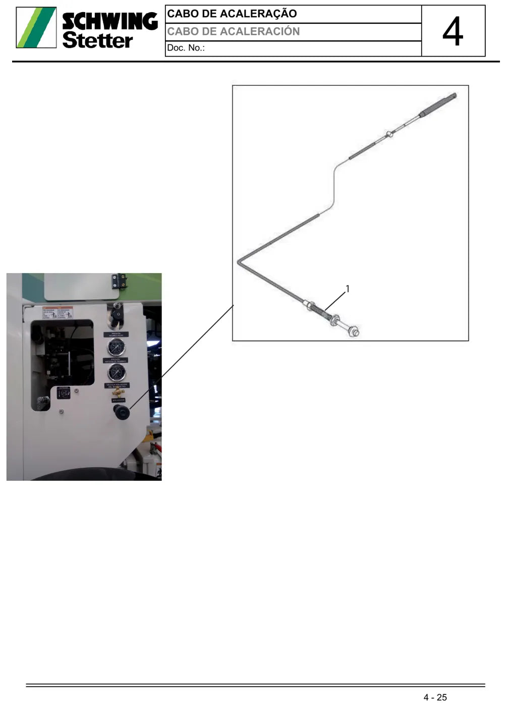 Catálogo de Peças Schwing Stetter SP 500 Painel Analógico — Bomba Estacionária PT/ES — página 2 do documento