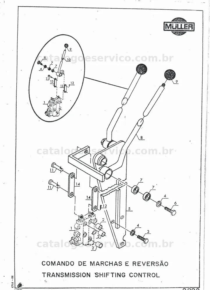 Página interna do catálogo de peças Müller TS 22 — exemplo 3