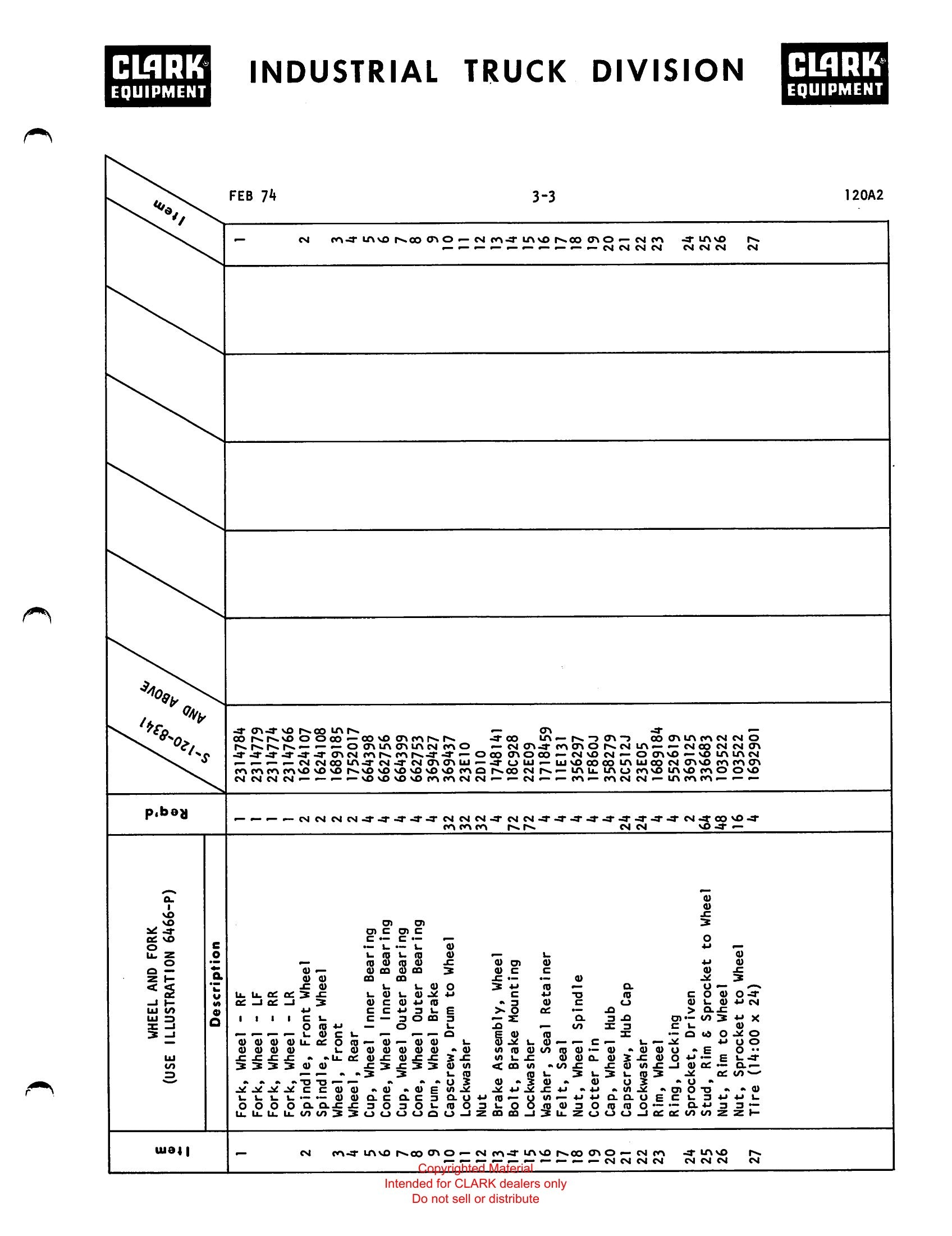 Catálogo de Peças Straddle Carrier Clark Series 120 Straddle Carrier (Book 120A2) - página interna