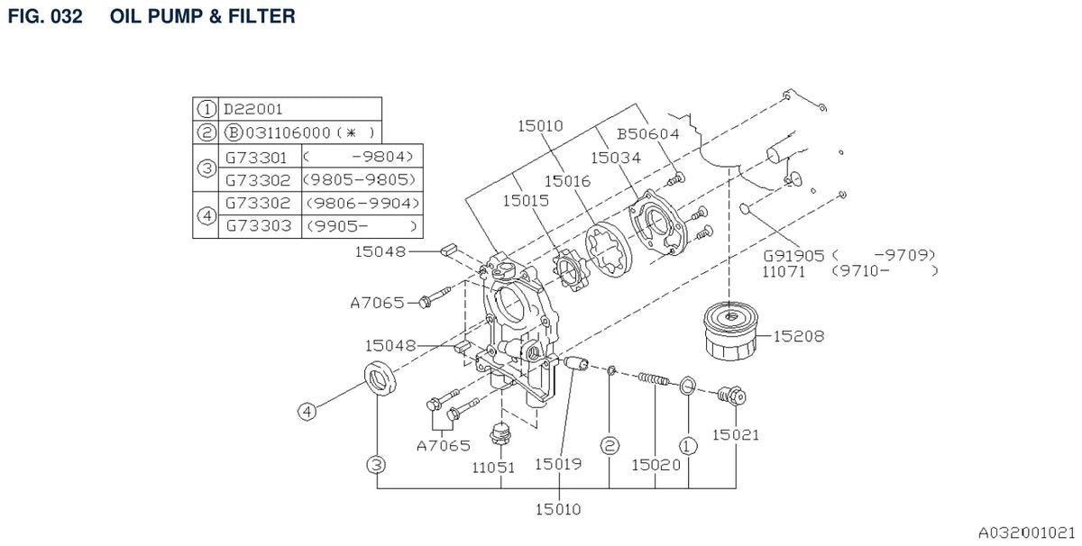 Vista explodida do Catálogo de Peças Subaru Impreza 1992-2002 — exemplo 1