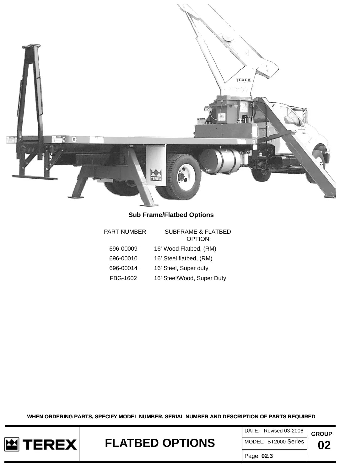 Catalogo De Peças TEREX - BT2000 - Guindaste — vista explodida