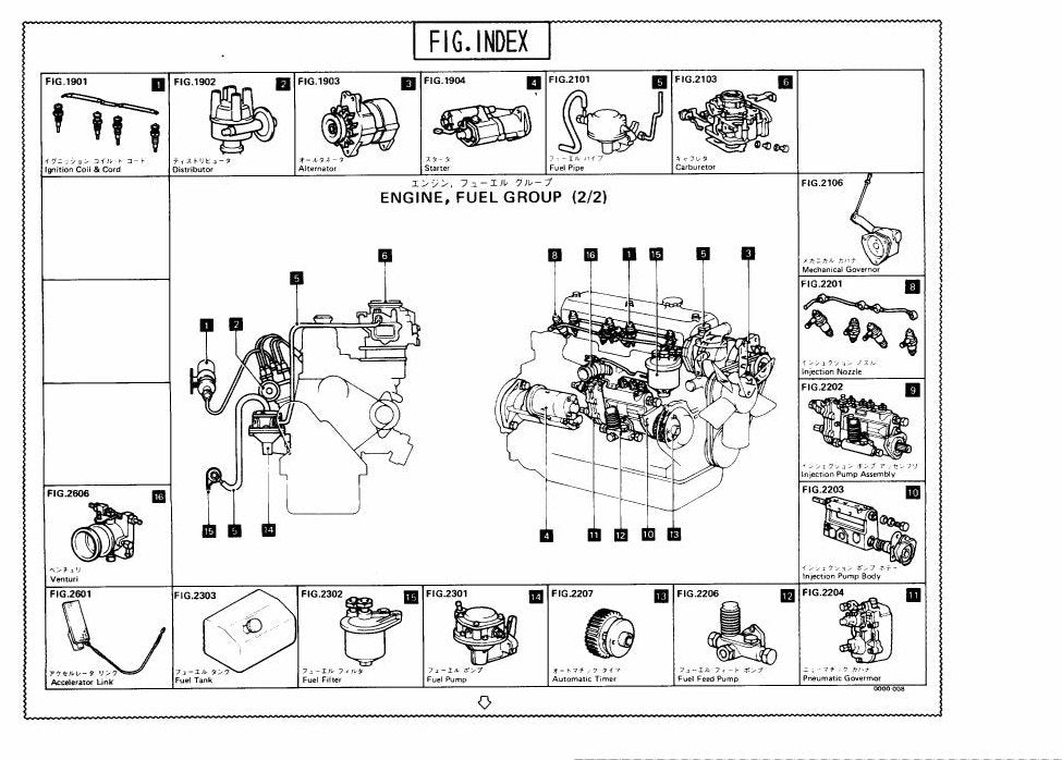 Catálogo de Peças Toyota 02-2FG28,30 Empilhadeira a Combustão — vista explodida 3