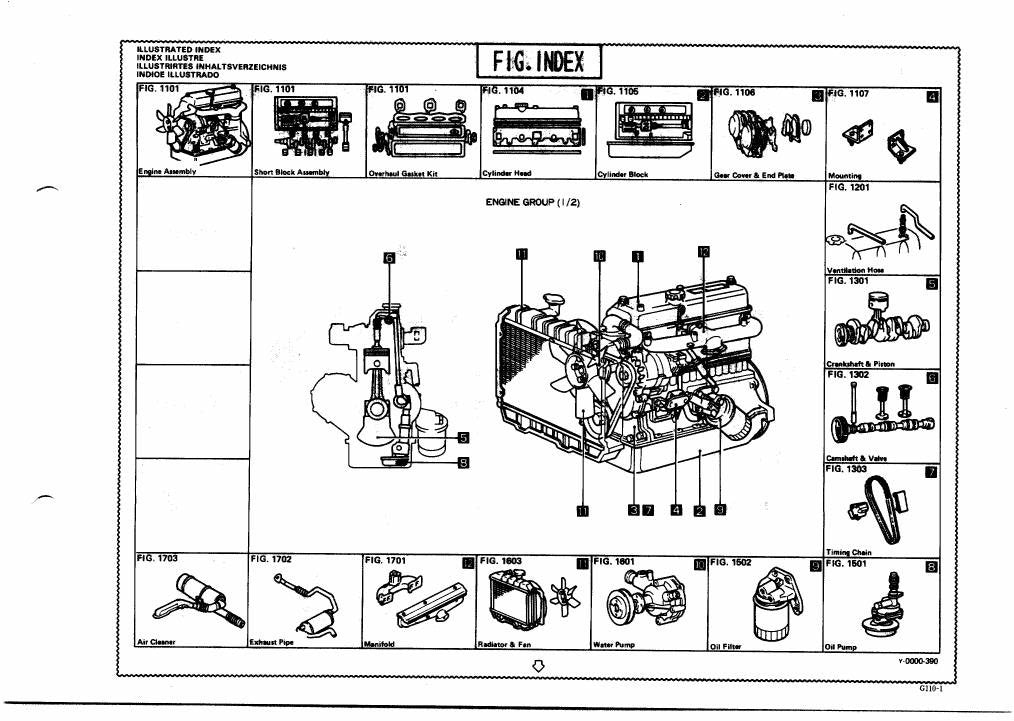 Catálogo de Peças Toyota 5FG10,14,15,18 Empilhadeira a Combustão — vista explodida 3