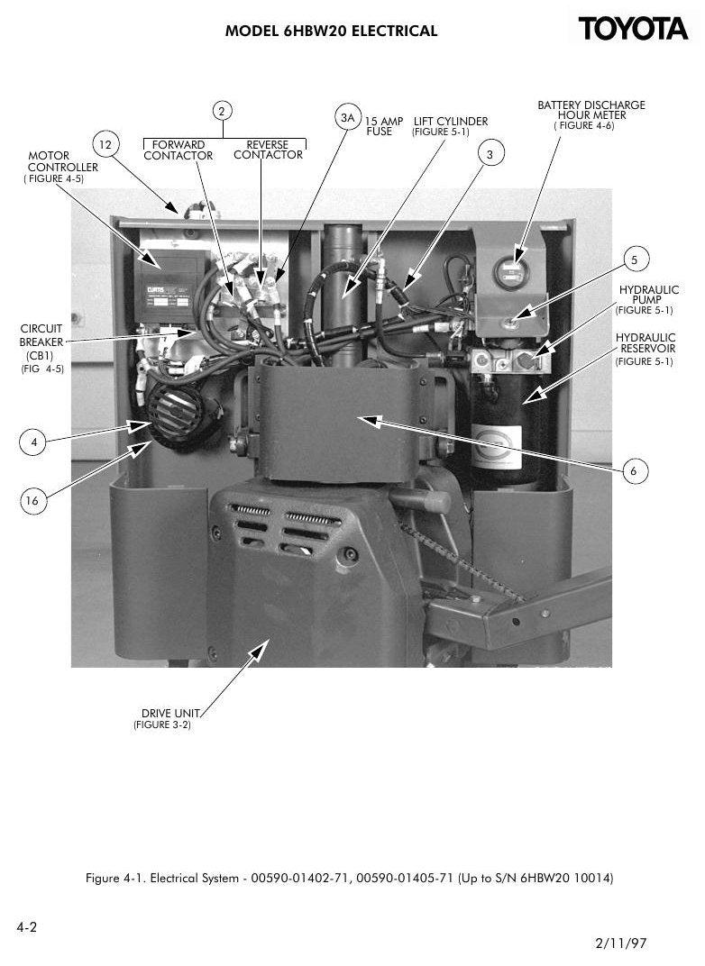 Catálogo de Peças Toyota 6HBW20 (até SN 16.635) Transpaleteira Elétrica — vista explodida 1