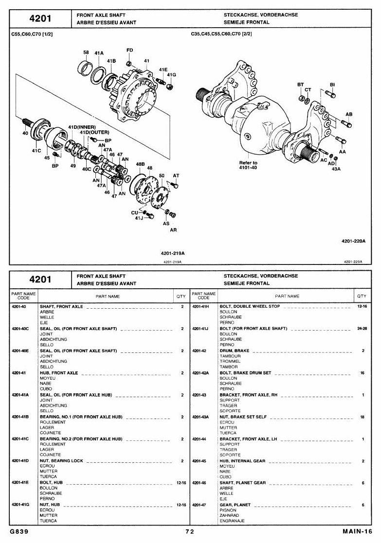 Catálogo de Peças Toyota 7FDU35,45,60,70,80, 7FDKU40, 7FDAU50 Empilhadeira a Combustão — vista explodida 2