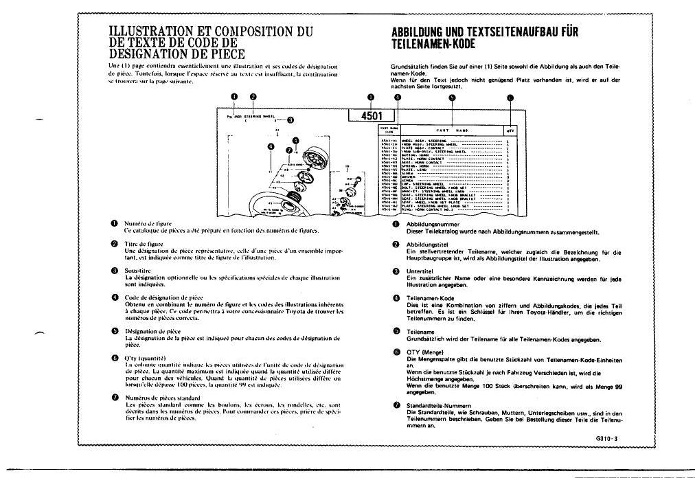 Catálogo de Peças Toyota FDC45 (motor 2H) Empilhadeira a Combustão — vista explodida 2