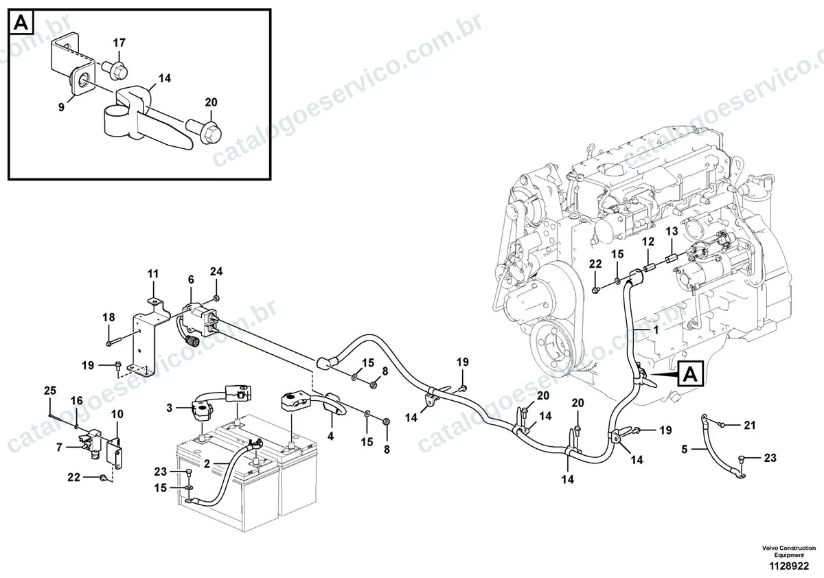 Vista explodida – sistema elétrico e eletrônico – Catálogo de Peças Volvo EC220F (3, L3 e LR3)