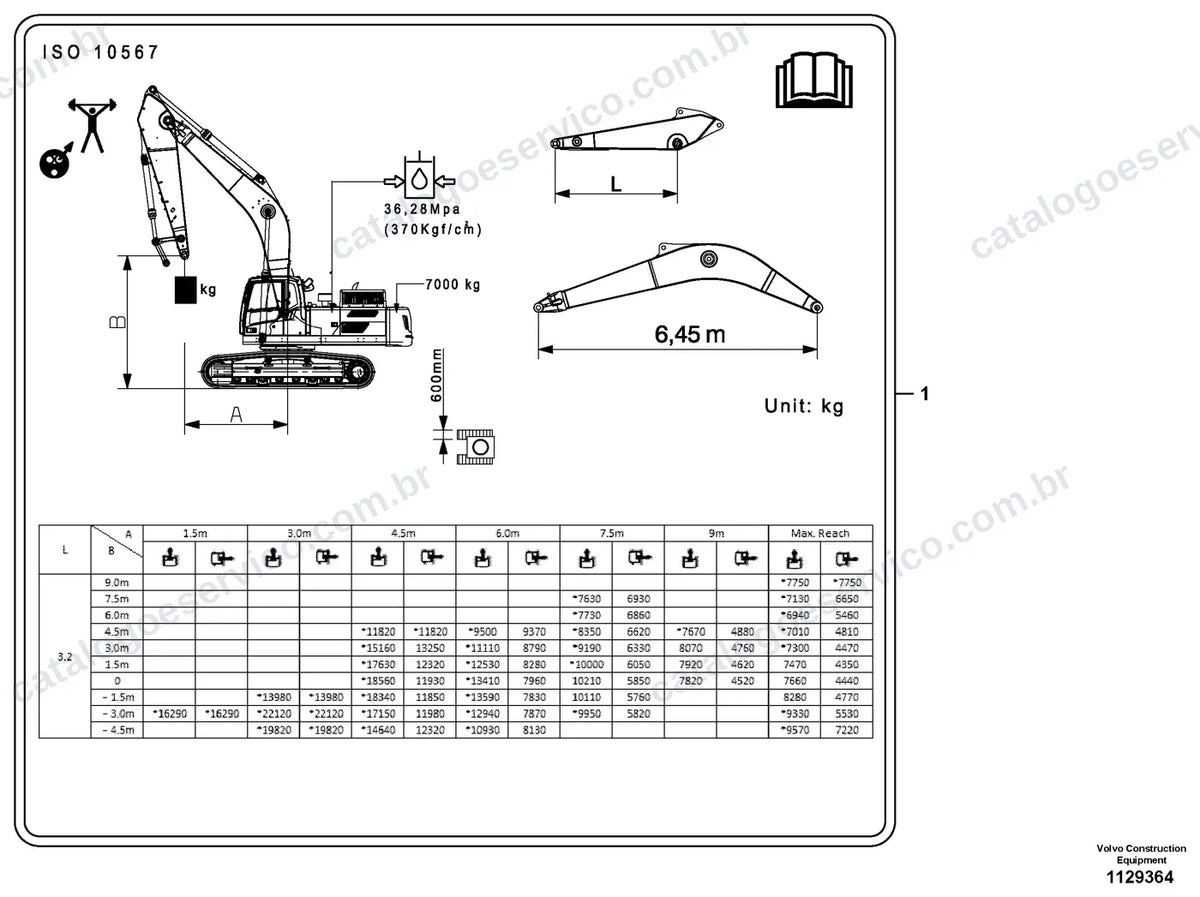 Vista explodida – cabine, carroceria e acessórios – Catálogo de Peças Volvo EC360F L3