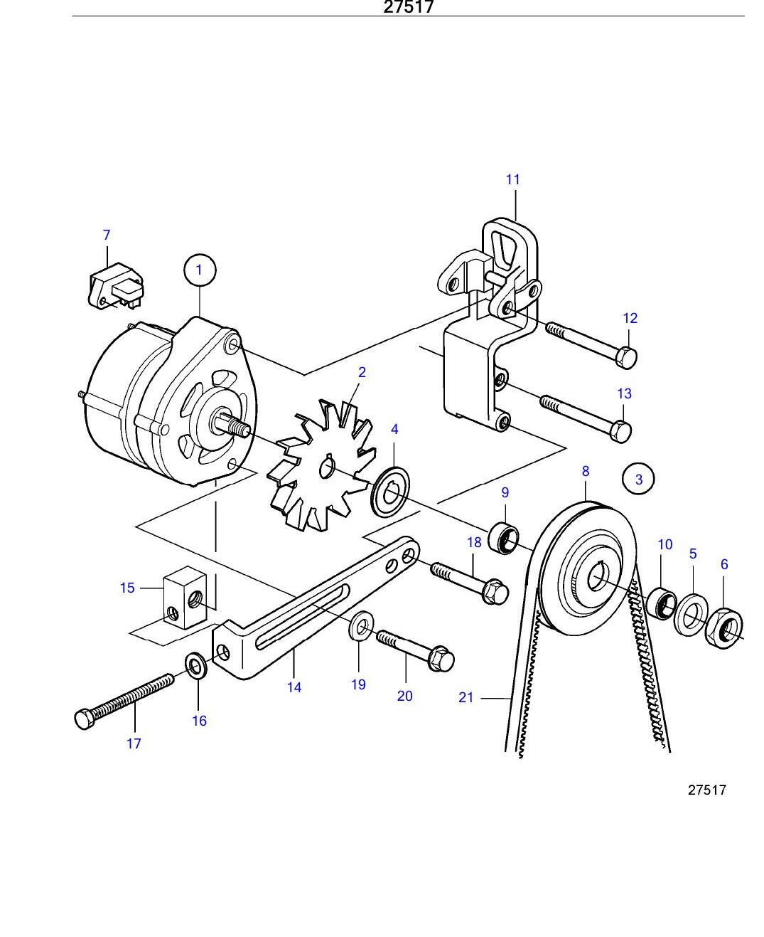 Catálogo de Peças Volvo Penta TAD520GE a TAD733GE Motor (Grupo Gerador) - página estratégica 2