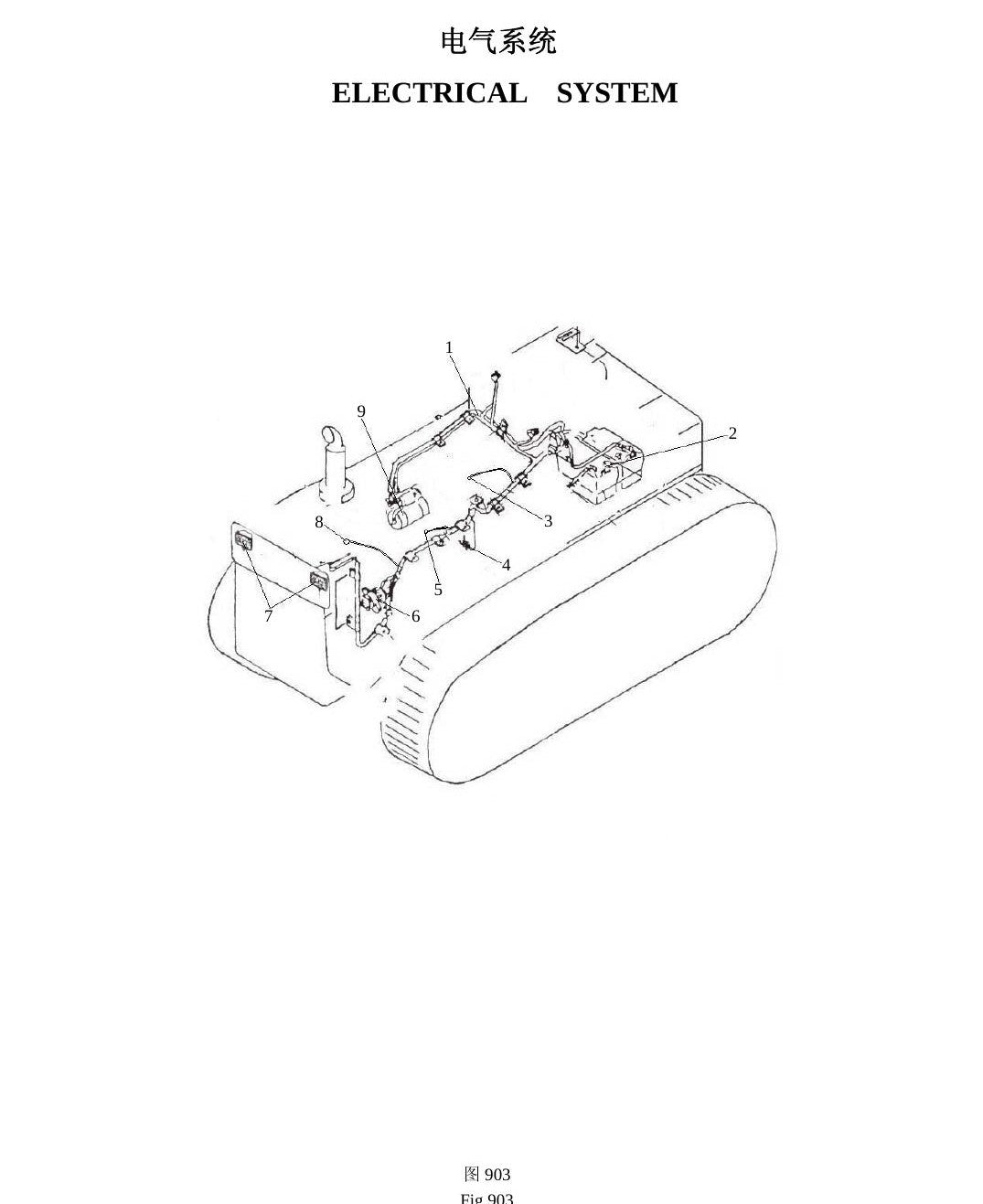 Catálogo de Peças XG4221 XGMA Trator de Esteiras - página estratégica 2