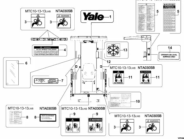 Catálogo de Peças Yale MTC10 MTC13 MTC13LWB B868 — página interna 3