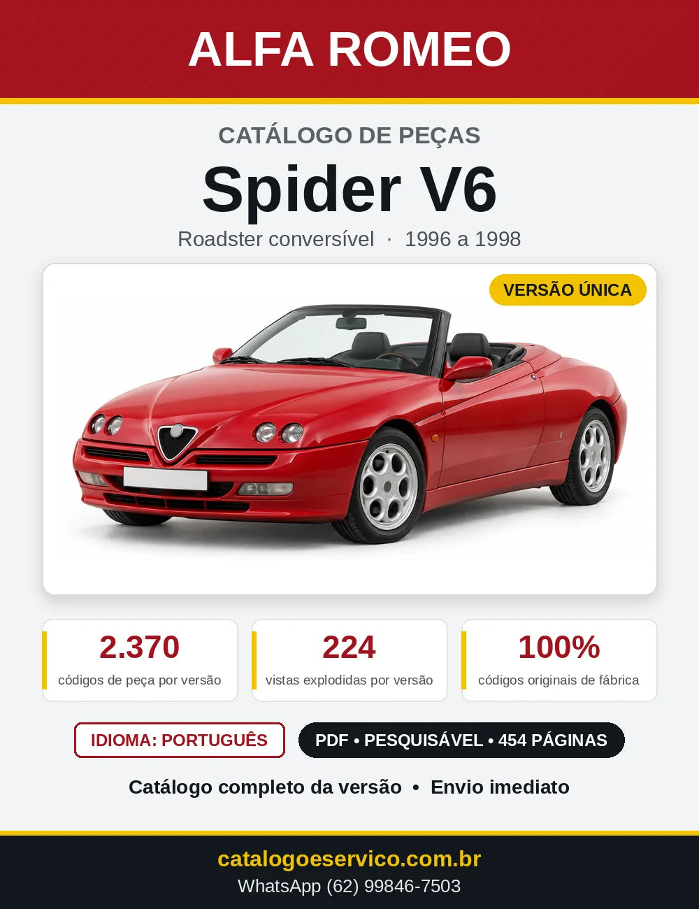 Capa do Catálogo de Peças Alfa Romeo Spider V6 1996 a 1998