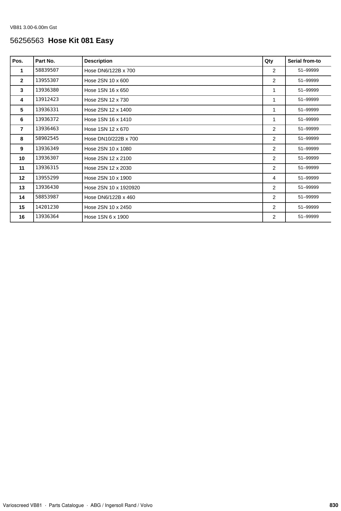 ABG Varioscreed VB81 Ingersoll Rand — vista explodida 4