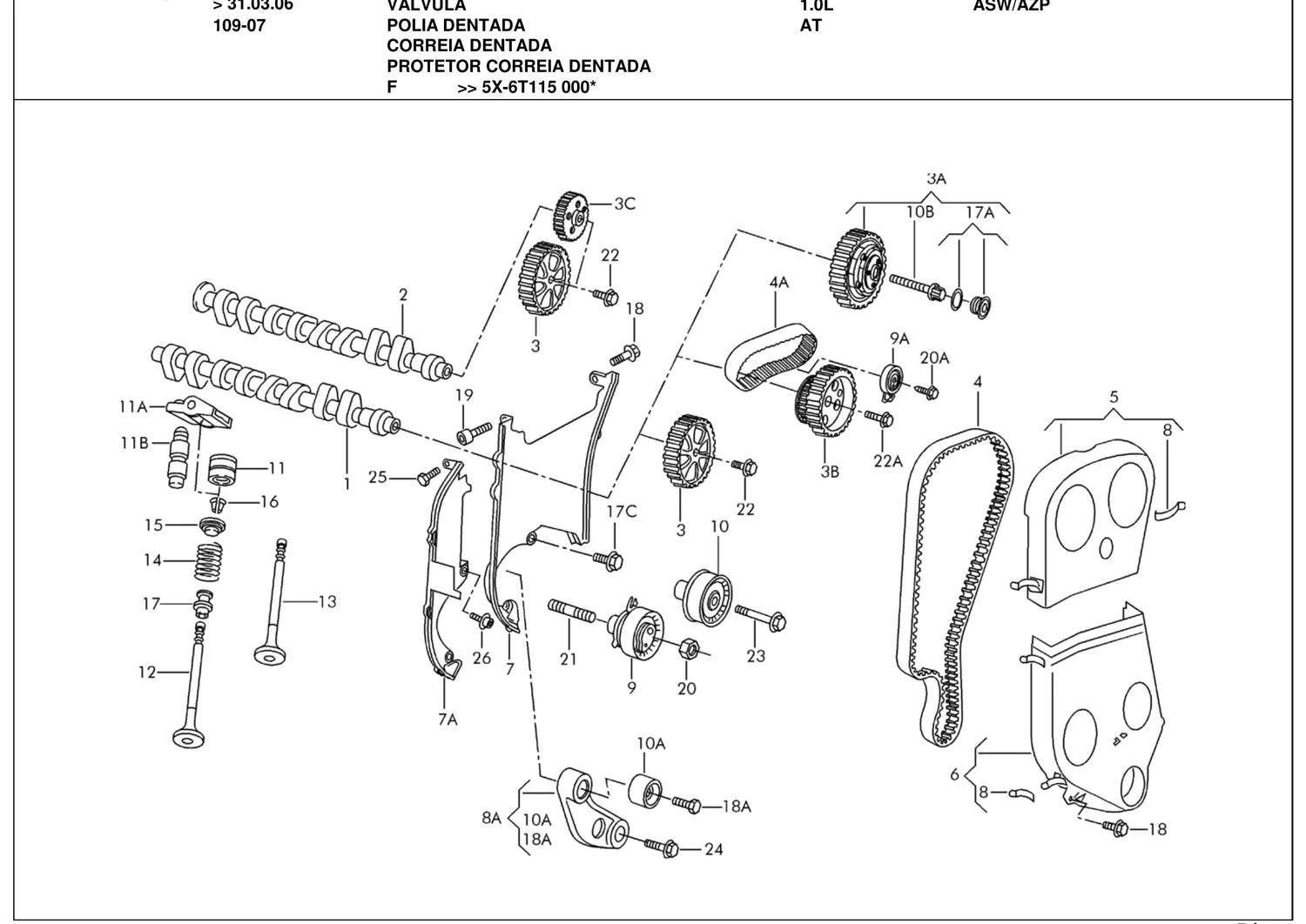 Catálogo de Peças Volkswagen Parati G3 GL, GLS e GTI Turbo (2002-2006) — vista explodida 3 (pág. 76 do PDF)