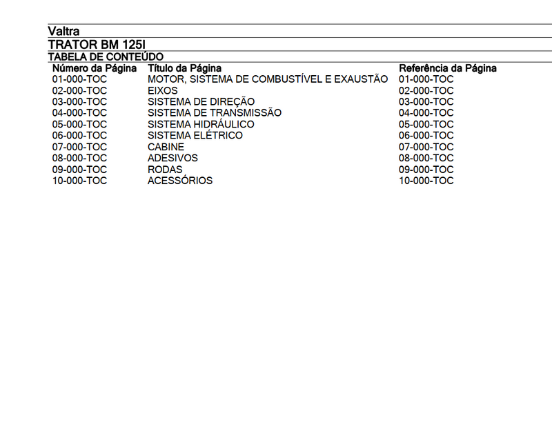Catalogo De Pecas Valtra Bm 125i