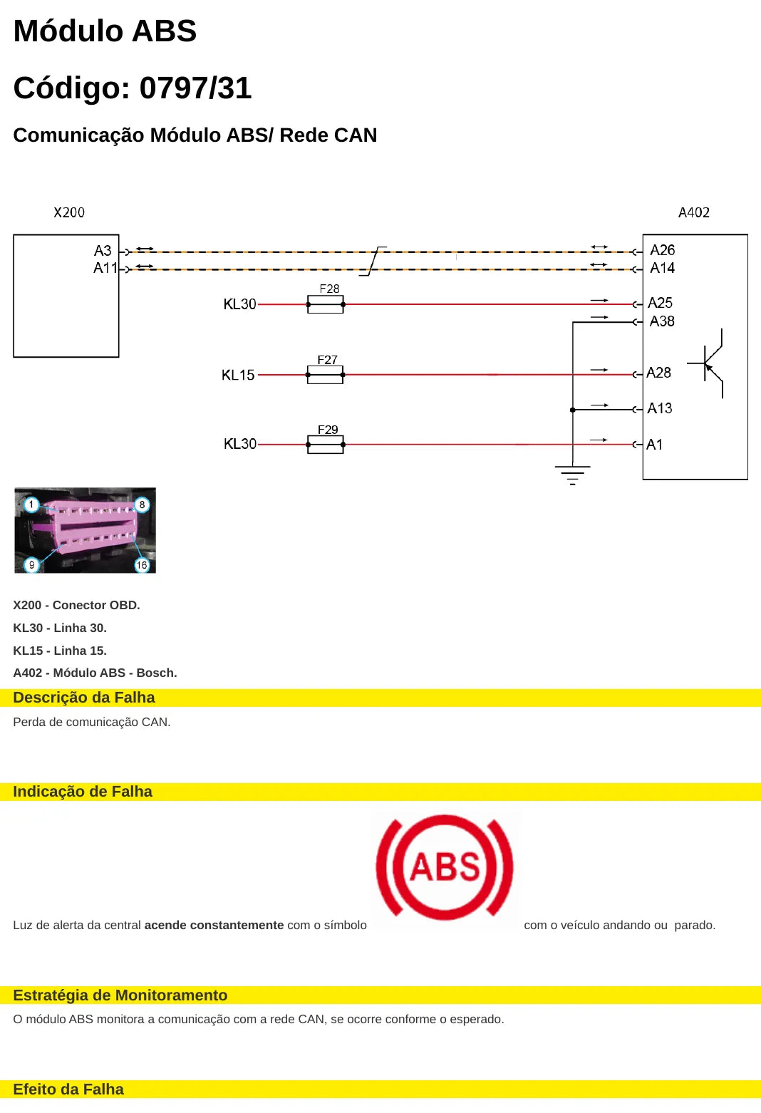 Página do manual de diagnóstico ABS Chassi de ônibus Volkswagen Volksbus Euro 5 — esquema elétrico e passo a passo (amostra 1)