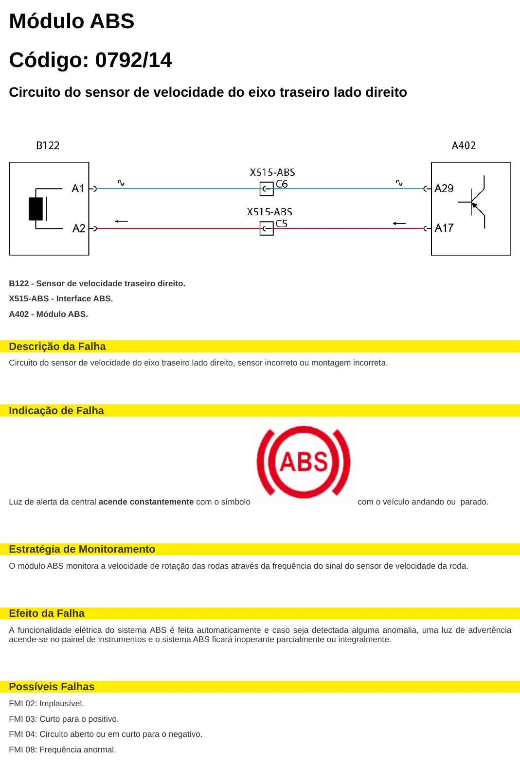 Página do manual de diagnóstico ABS Chassi de ônibus Volkswagen Volksbus Euro 5 — esquema elétrico e passo a passo (amostra 3)