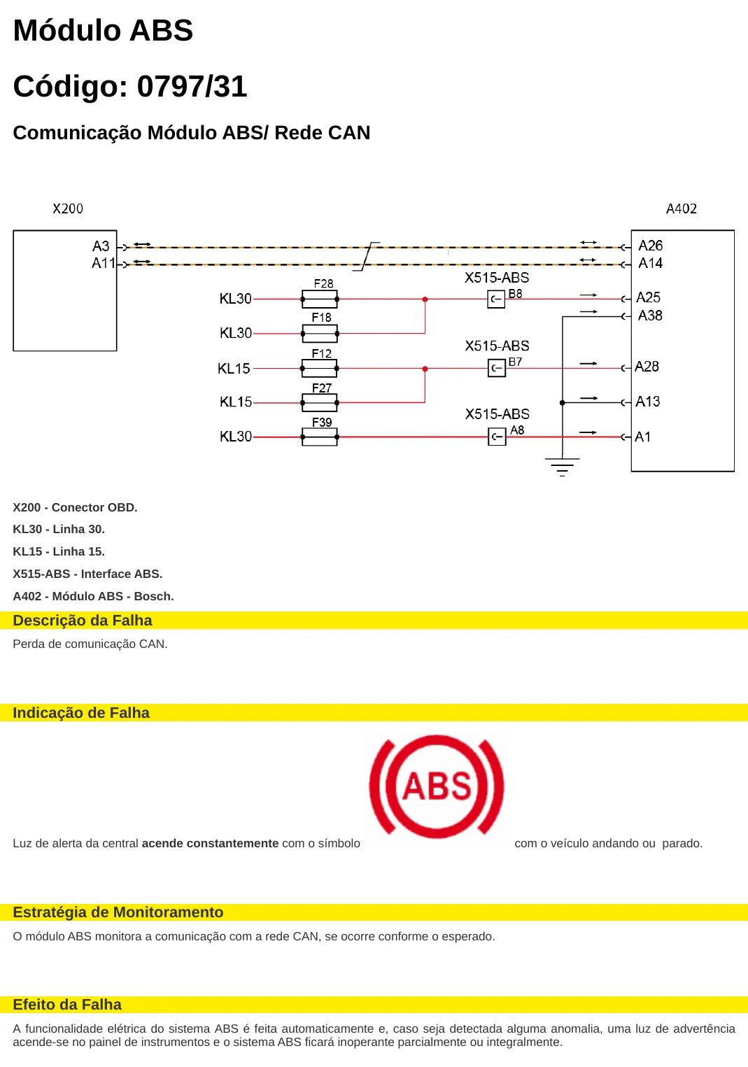 Página do manual de diagnóstico ABS Caminhão leve Volkswagen Delivery Euro 5 — esquema elétrico e passo a passo (amostra 1)