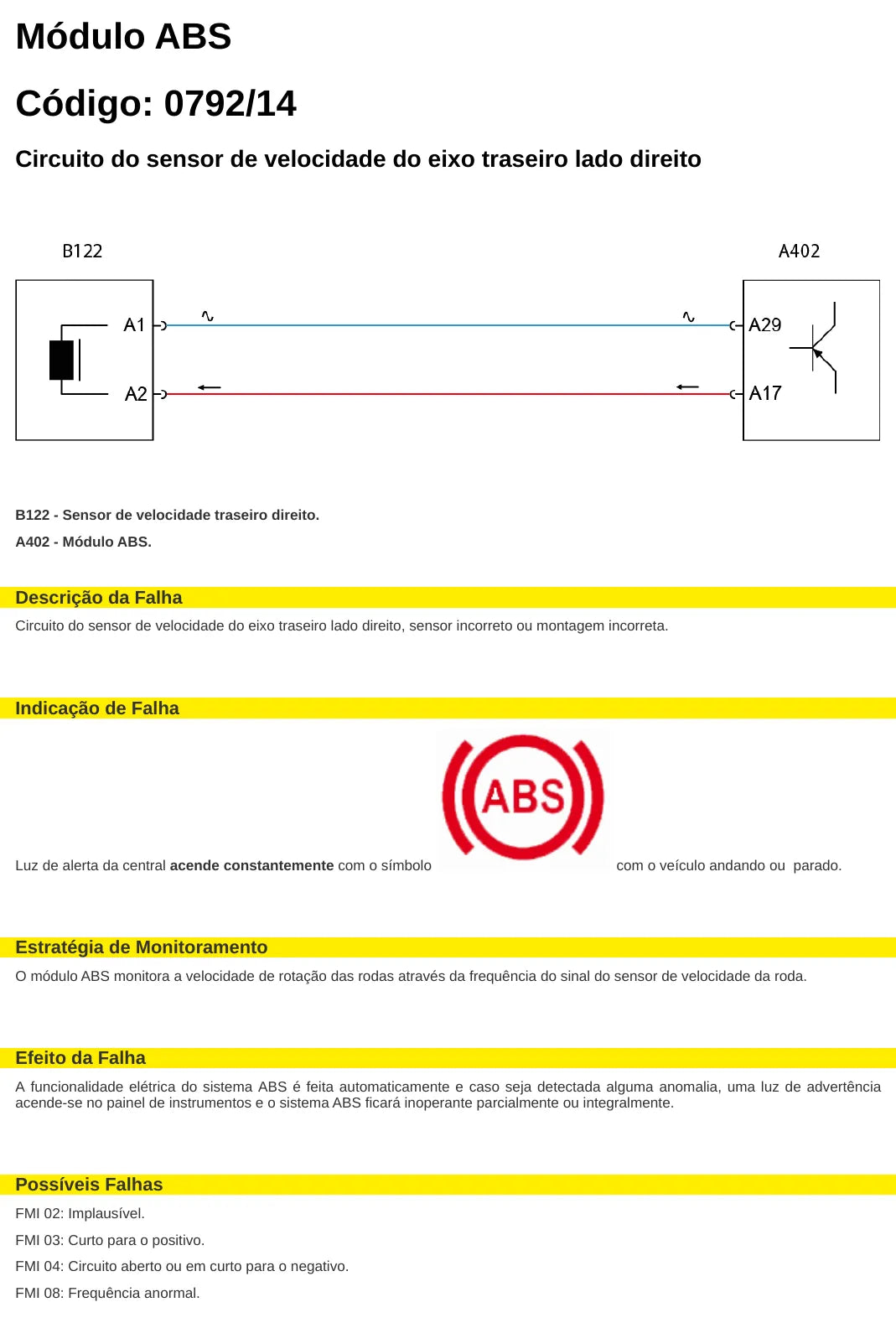 Página do manual de diagnóstico ABS Caminhão leve Volkswagen Delivery Euro 5 — esquema elétrico e passo a passo (amostra 3)