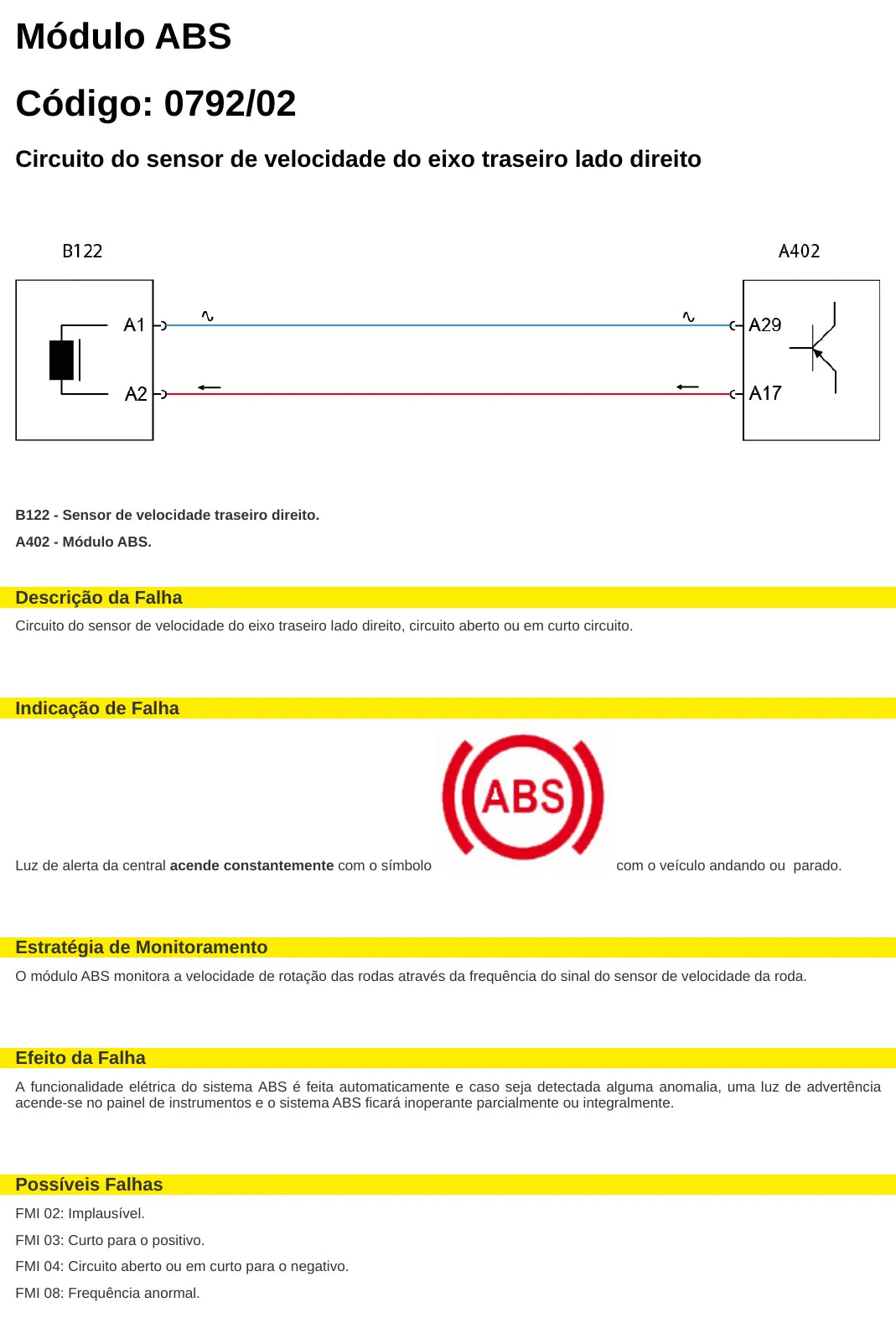 Página do manual de diagnóstico ABS Caminhão leve Volkswagen Delivery Euro 5 — esquema elétrico e passo a passo (amostra 4)