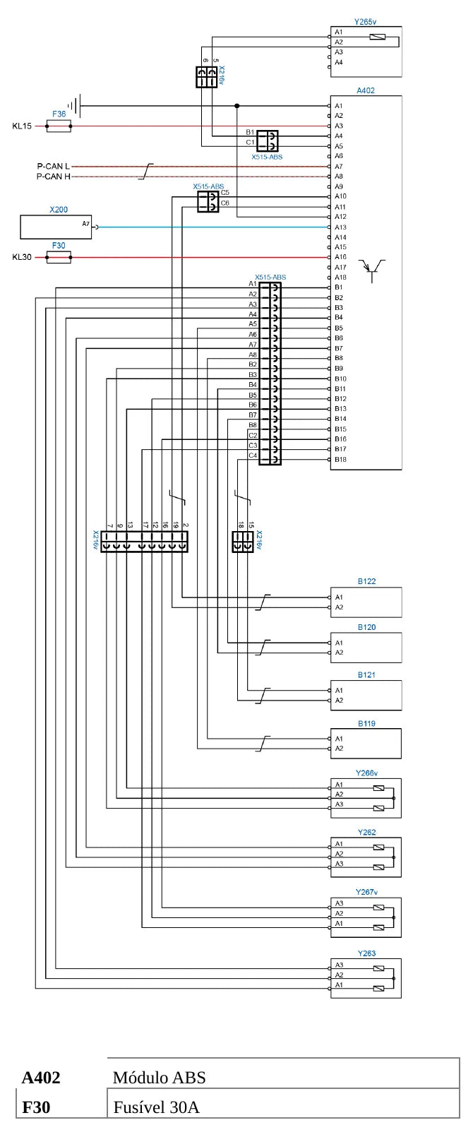 Página do manual de diagnóstico ABS Caminhão Volkswagen Worker Euro 5 — esquema elétrico e passo a passo (amostra 4)