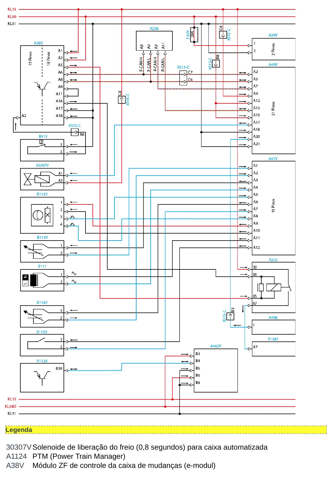 Página do manual de diagnóstico VTRONIC Chassi de ônibus Volkswagen Volksbus Euro 5 — esquema elétrico e passo a passo (amostra 2)