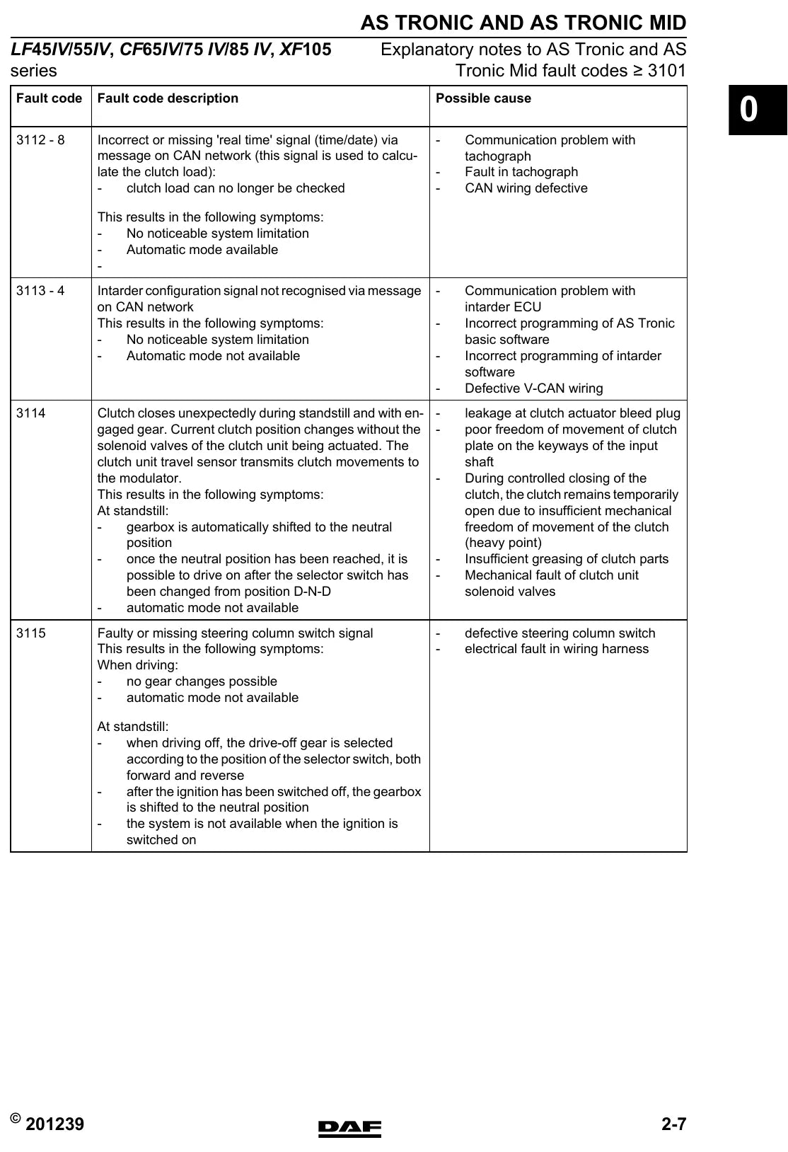 Códigos de Falha DAF LF45, LF55, CF65, CF75, CF85 série IV e XF105 — amostra 2 de página interna do documento