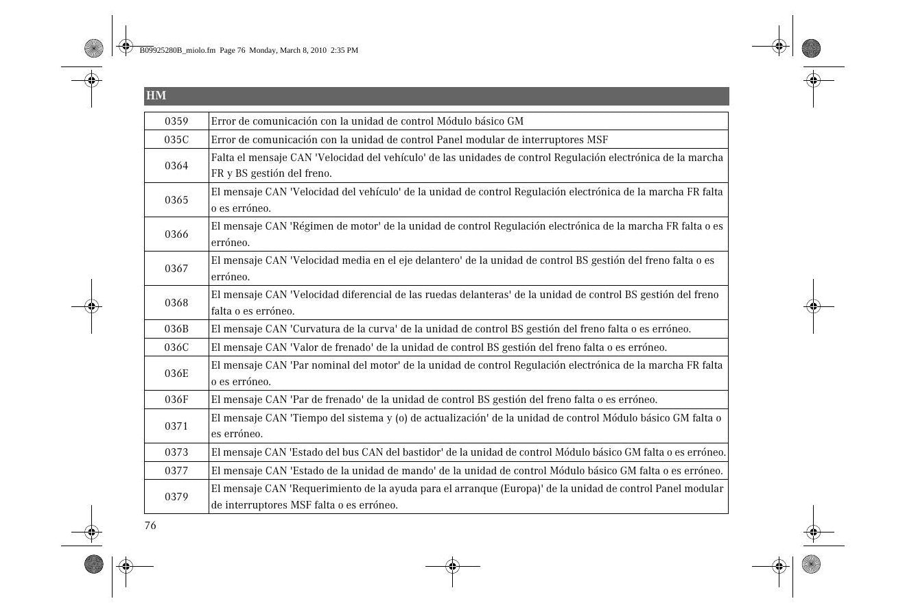 Codigos de Falha Mercedes-Benz veiculos com sistemas eletronicos (nao especificado) — Decifre os codigos de - diagrama 1