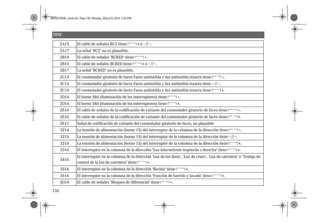 Codigos de Falha Mercedes-Benz veiculos com sistemas eletronicos (nao especificado) — Decifre os codigos de - diagrama 2