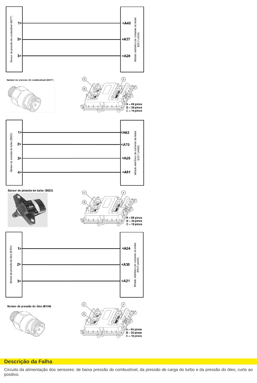 Página do manual de diagnóstico EDC7 Chassi de ônibus Volkswagen Volksbus Euro 5 — esquema elétrico e passo a passo (amostra 2)