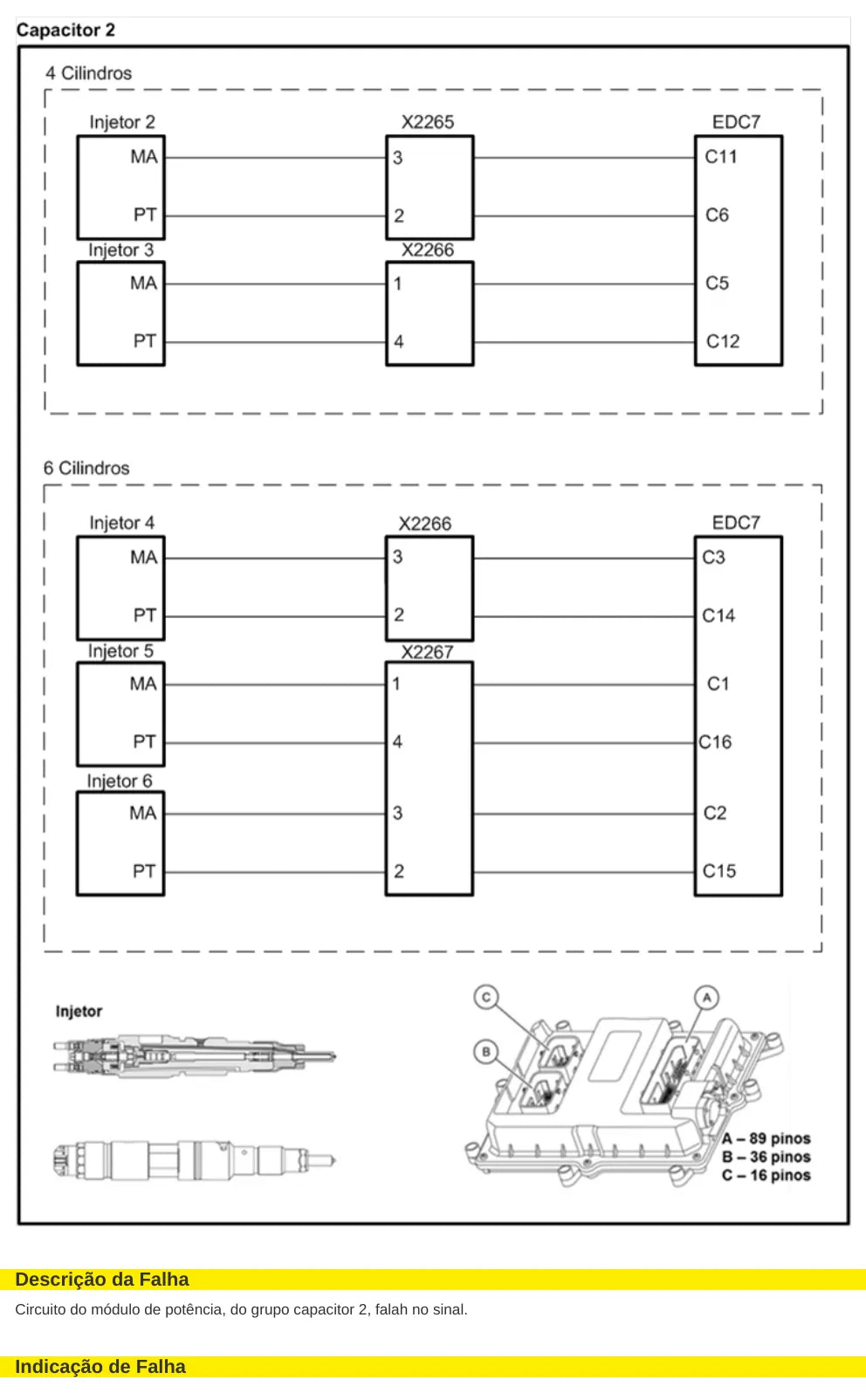 Página do manual de diagnóstico EDC7 Chassi de ônibus Volkswagen Volksbus Euro 5 — esquema elétrico e passo a passo (amostra 4)