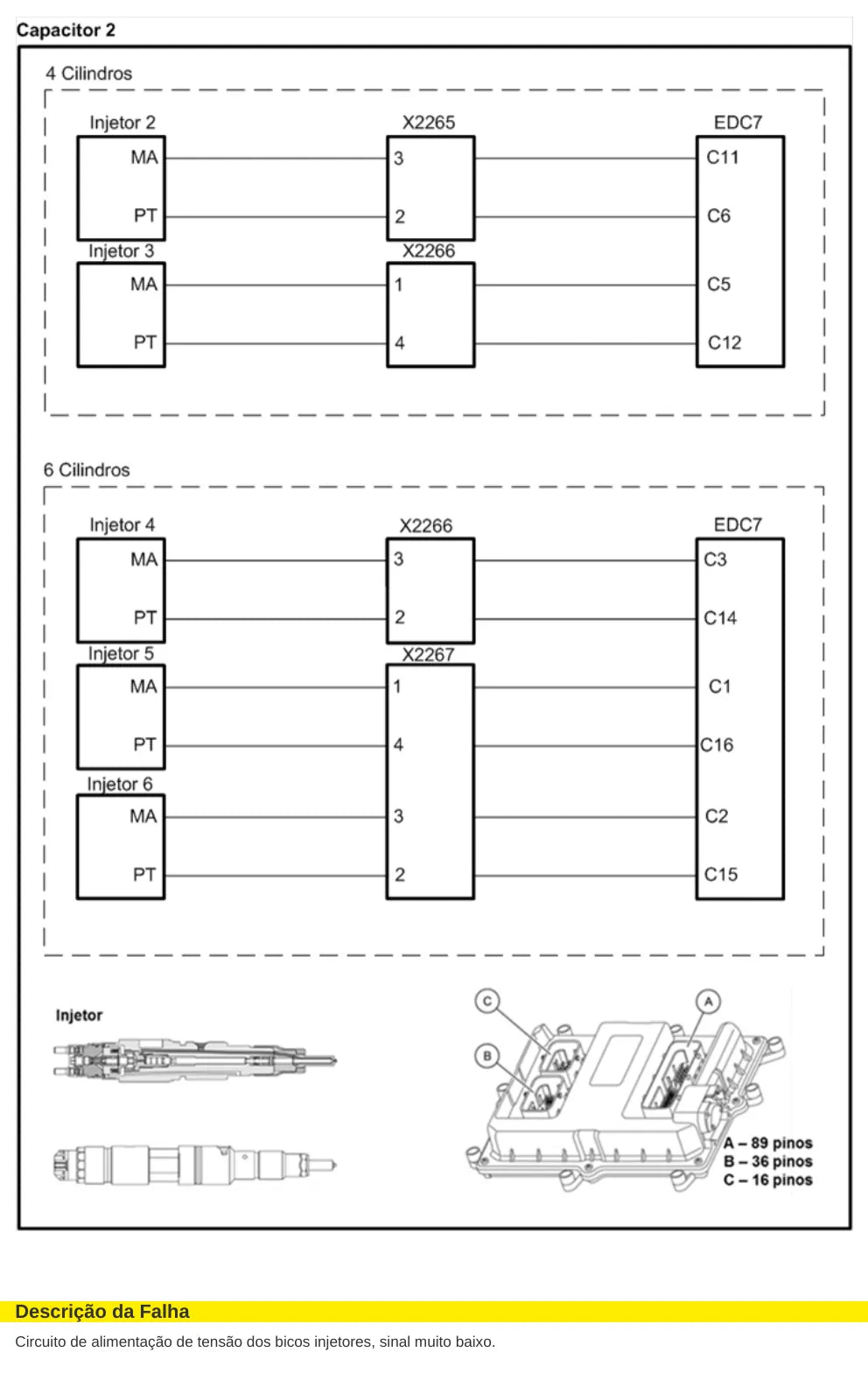 Página do manual de diagnóstico EDC7 Caminhão pesado Volkswagen Constellation e Worker Euro 5 — esquema elétrico e passo a passo (amostra 4)